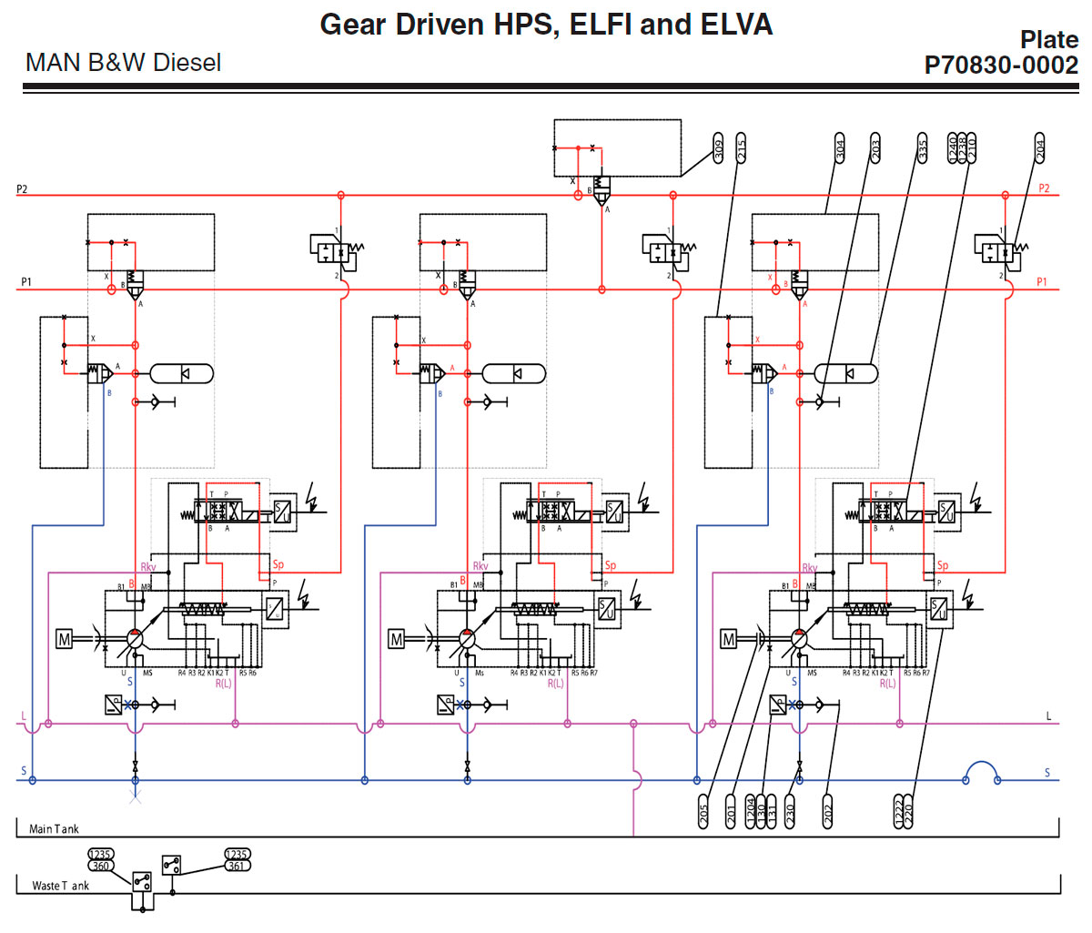 Schematic mechanical-hydraulic system