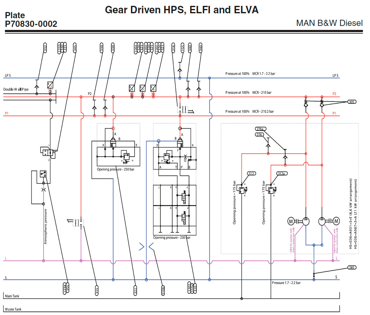 Schematic mechanical-hydraulic system