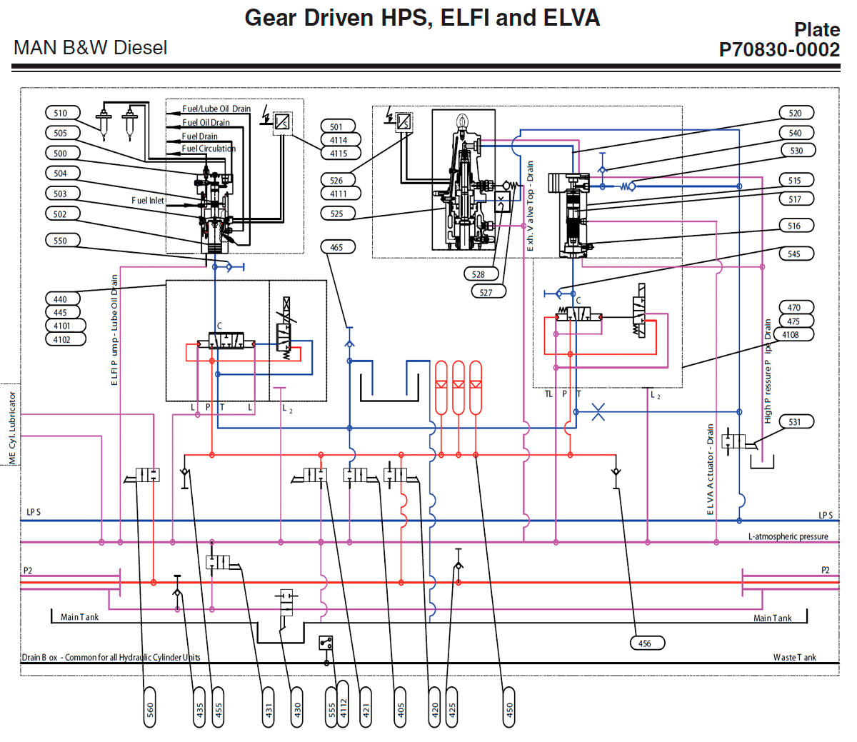 Schematic mechanical-hydraulic system