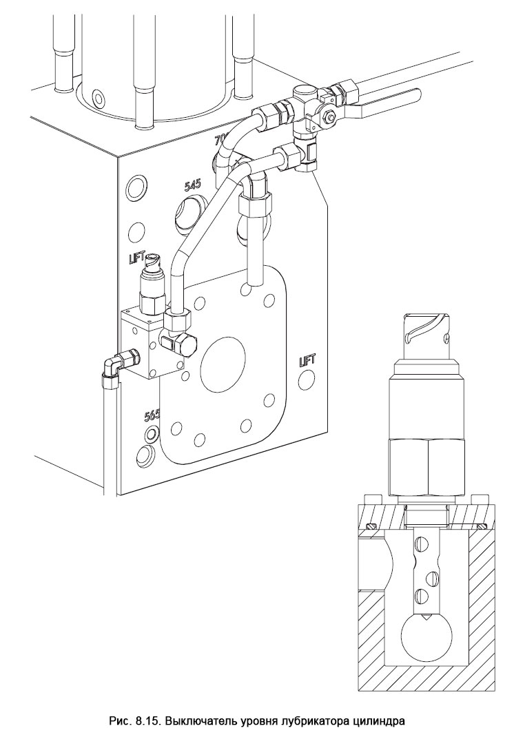 Выключатель уровня лубрикатора цилиндра