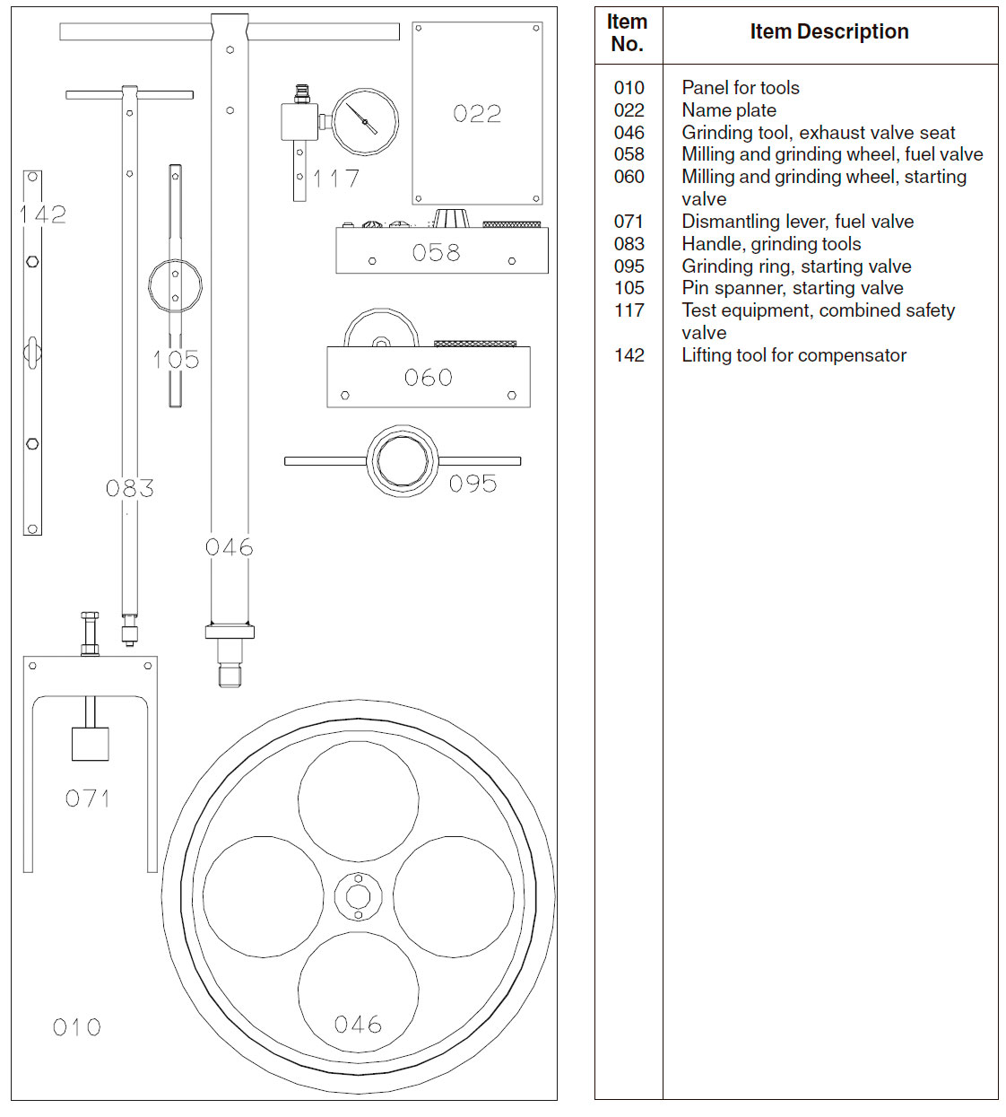 Cylinder Cover Panel