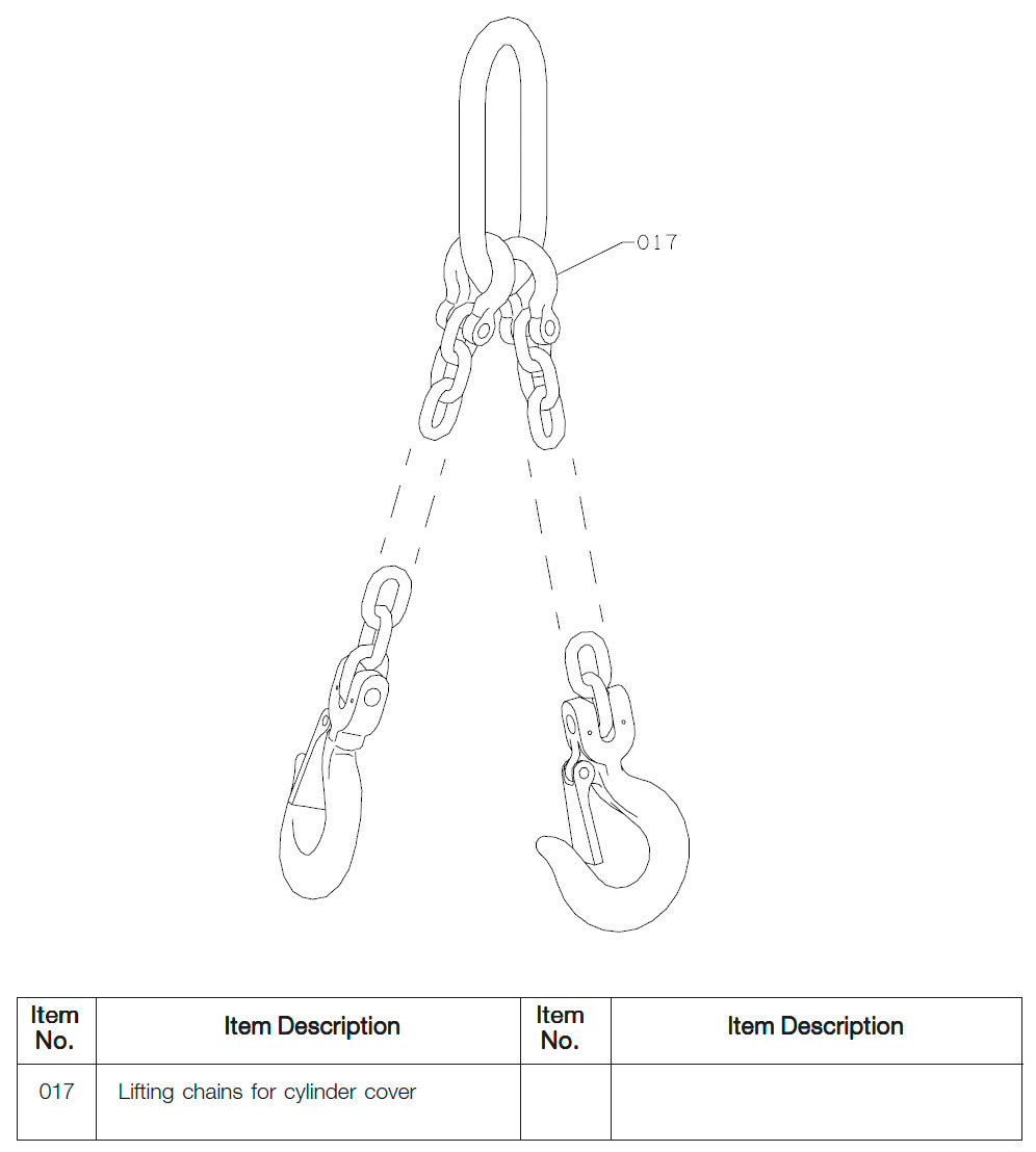 Cylinder Cover - Lifting Tools