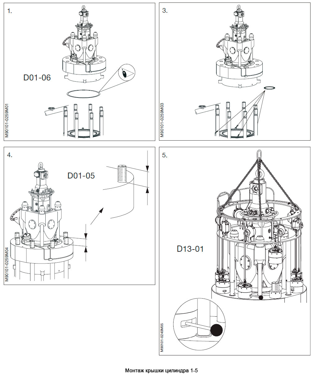 Монтаж крышки цилиндра - Cylinder Cover Mounting