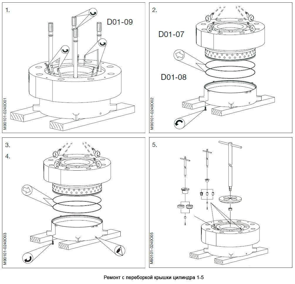 Ремонт с переборкой крышки цилиндра