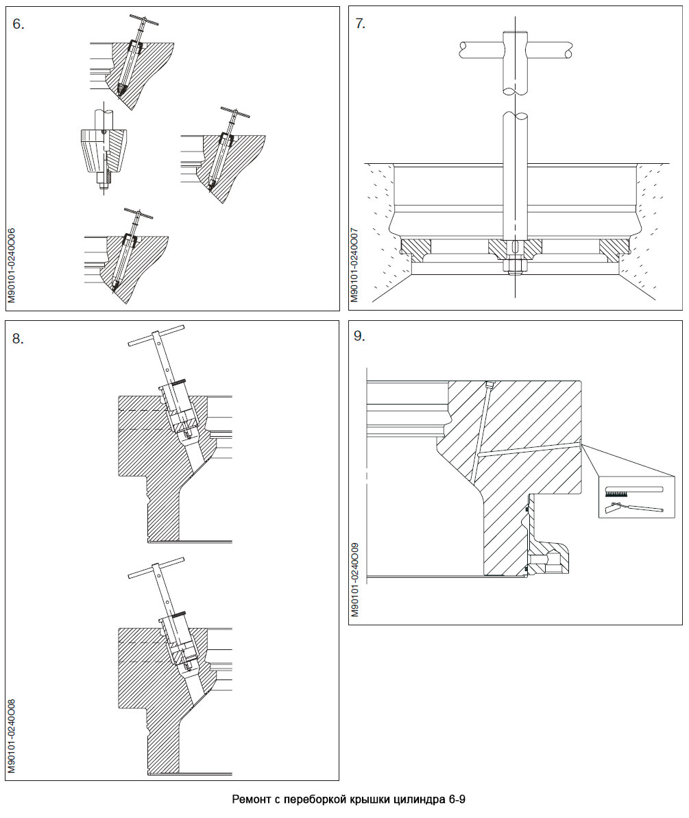 Ремонт с переборкой крышки цилиндра