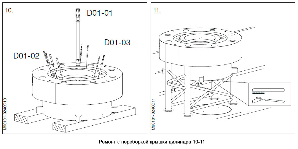 Ремонт с переборкой крышки цилиндра