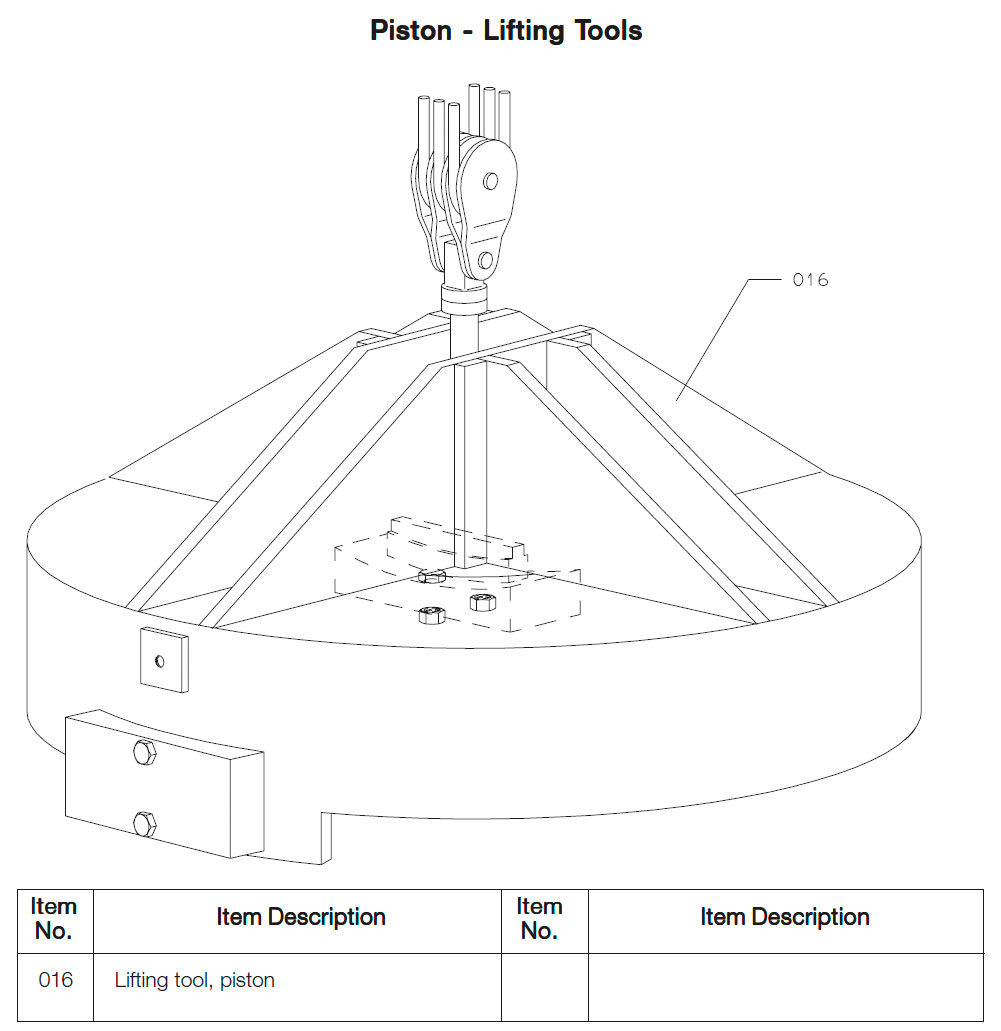 Piston - Lifting Tools