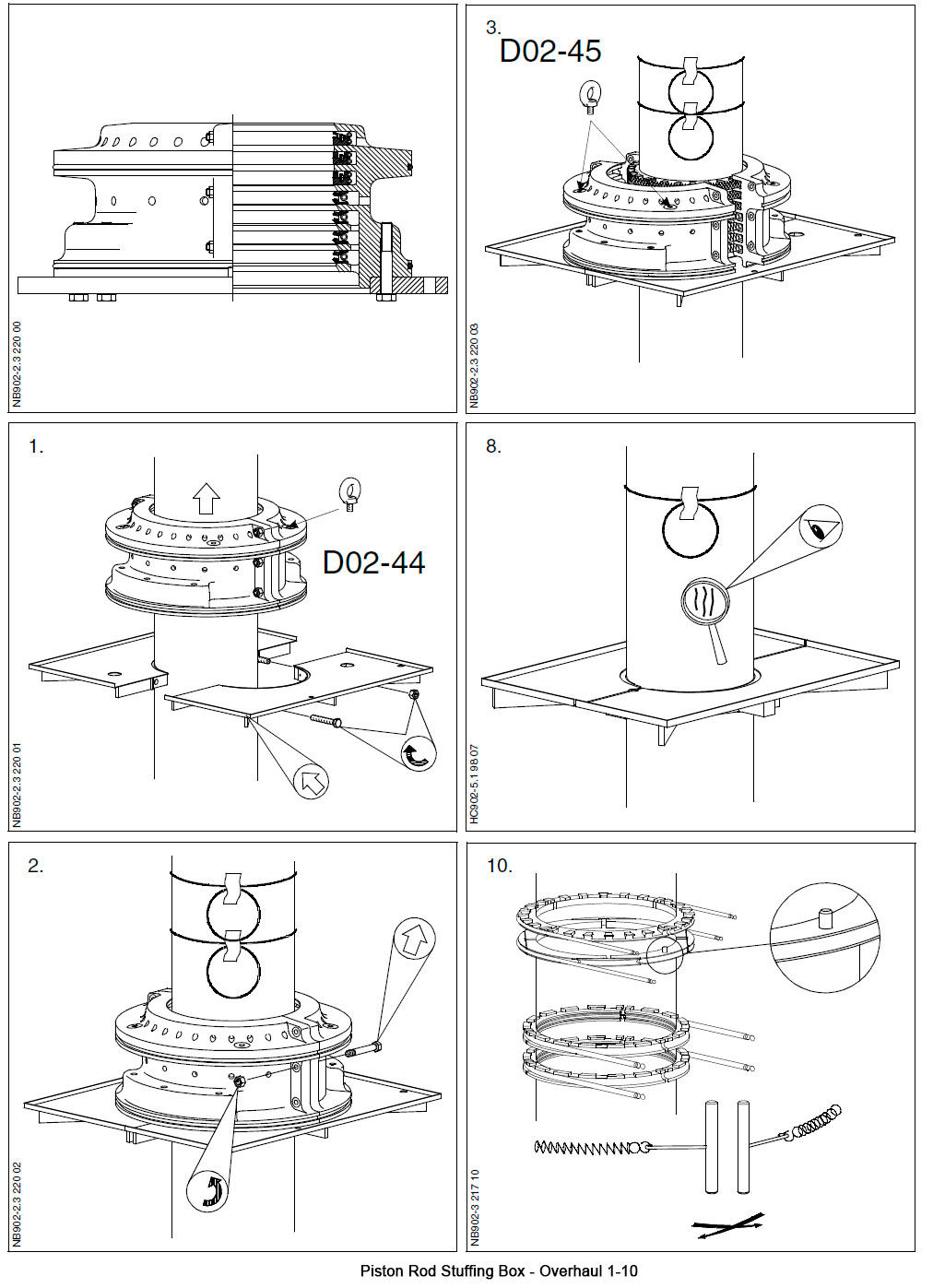 Piston Rod Stuffing Box - Overhaul
