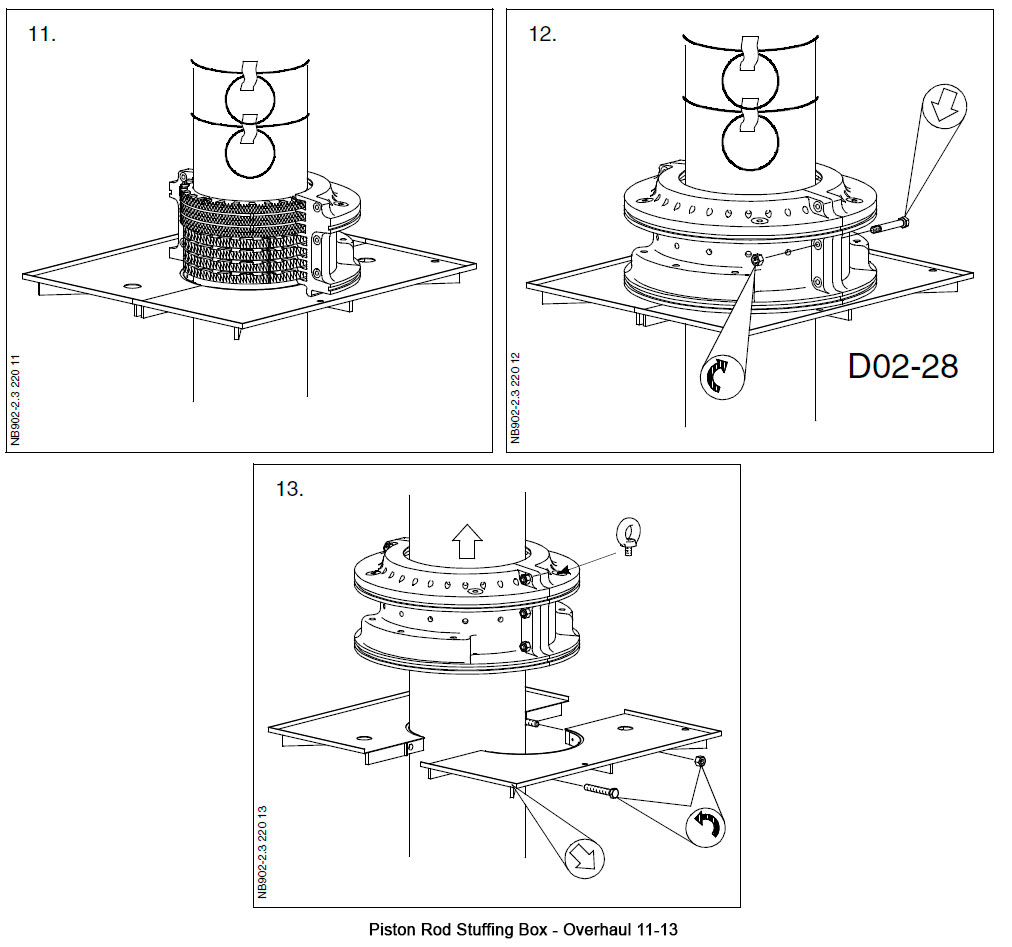 Piston Rod Stuffing Box - Overhaul