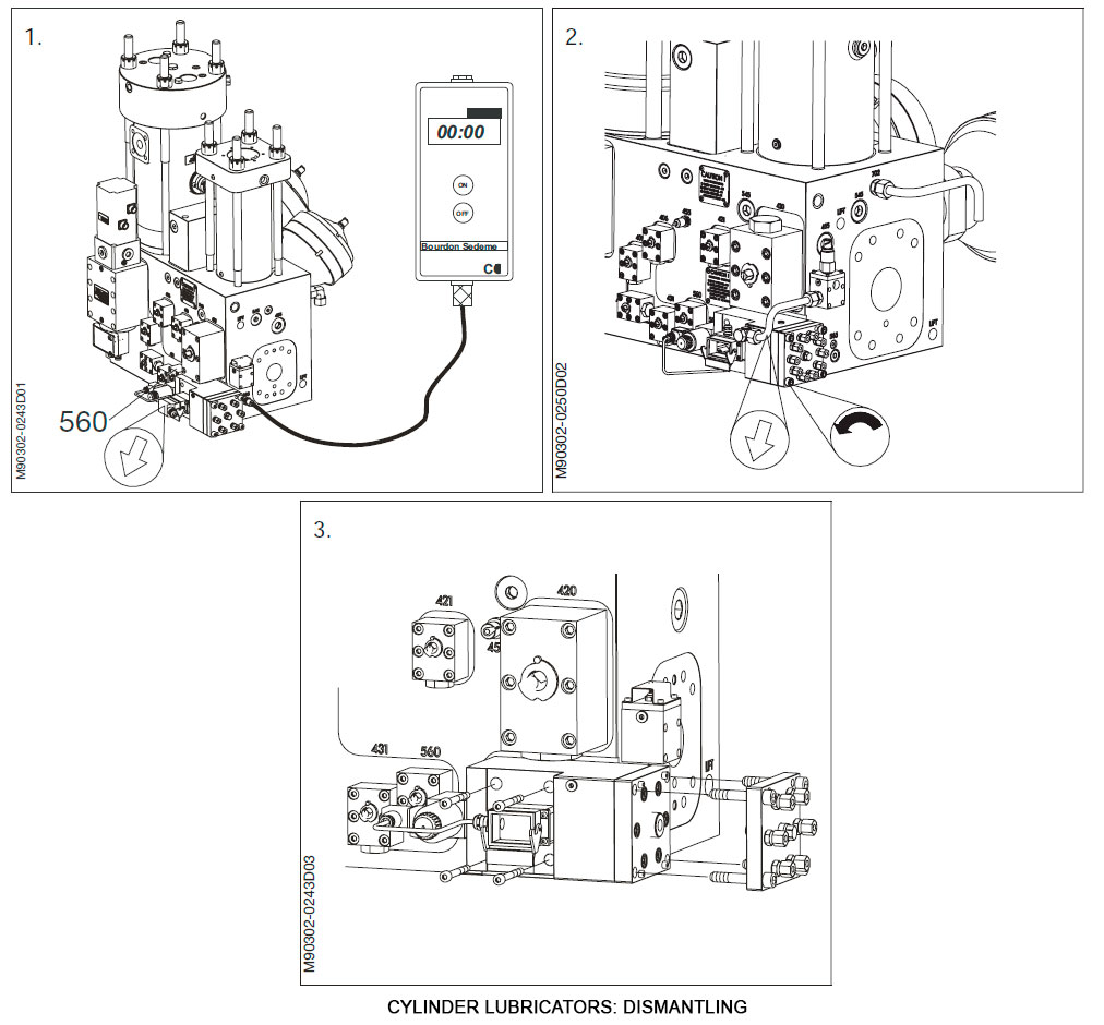 Cylinder Lubricators: Dismantling