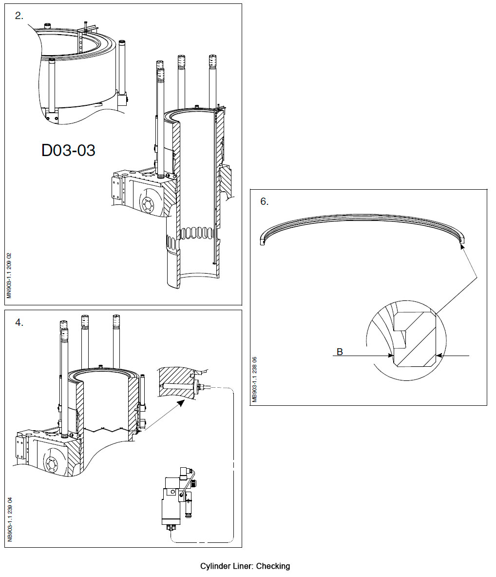 Cylinder Liner: Checking 