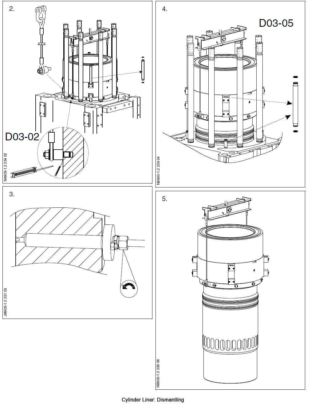 Cylinder Liner: Dismantling