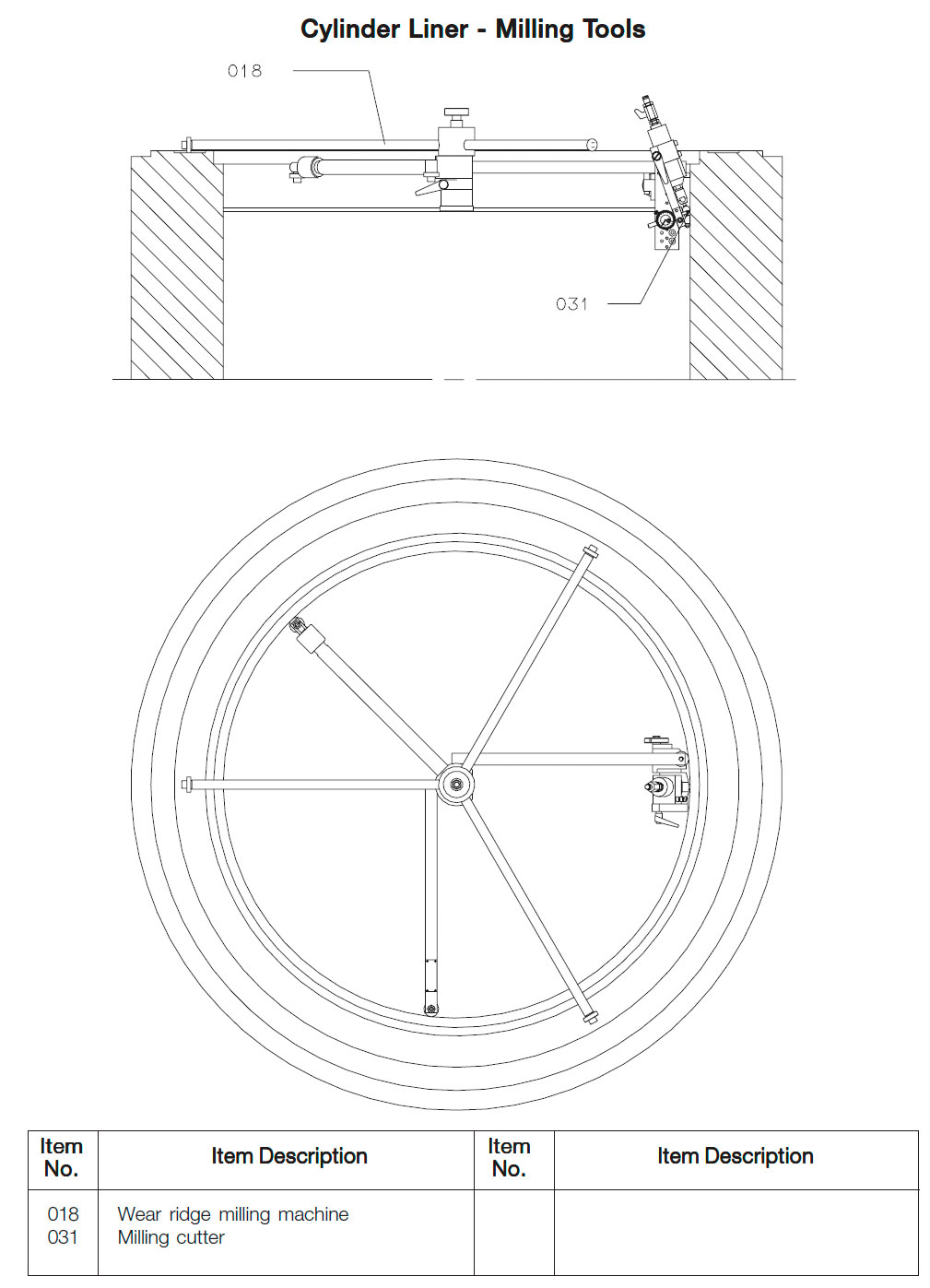 Cylinder Liner - Milling Tools