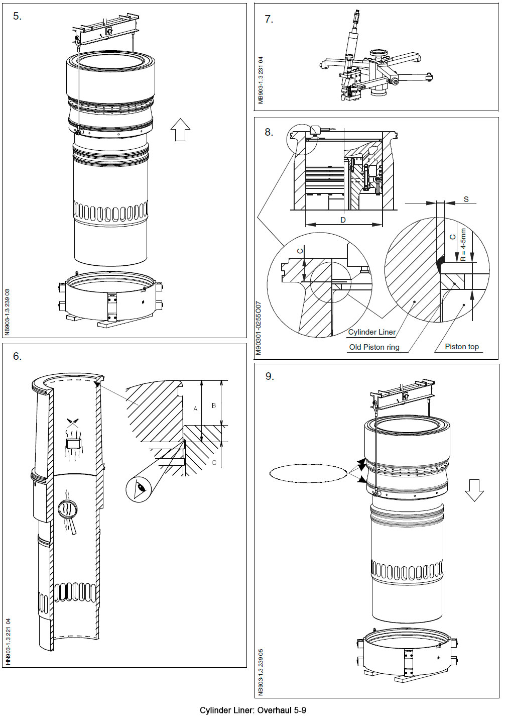 Cylinder Liner: Overhaul