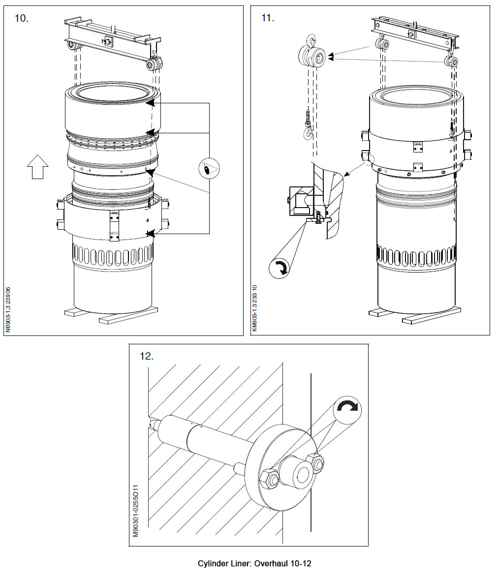 Cylinder Liner: Overhaul