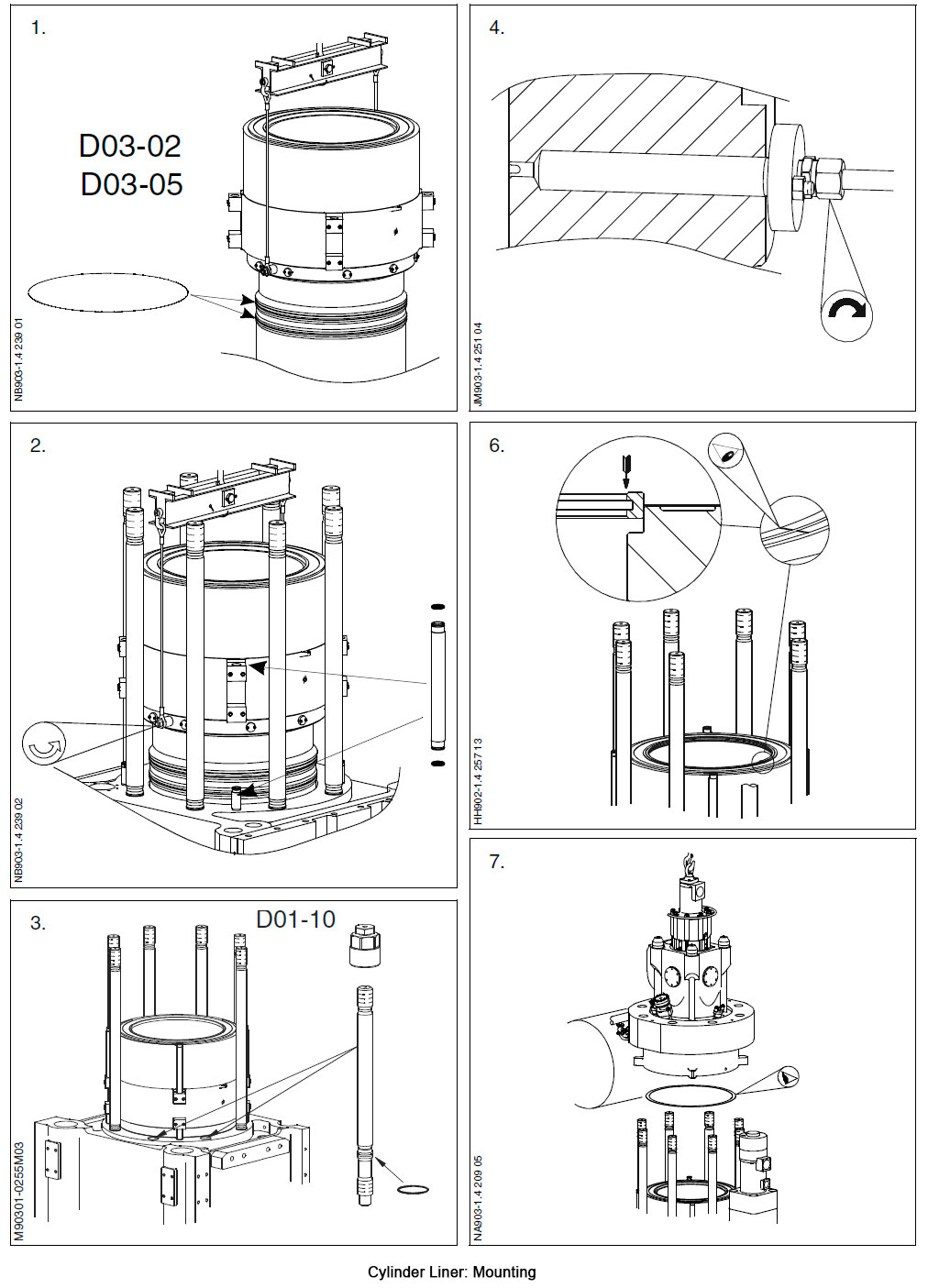Cylinder Liner: Mounting