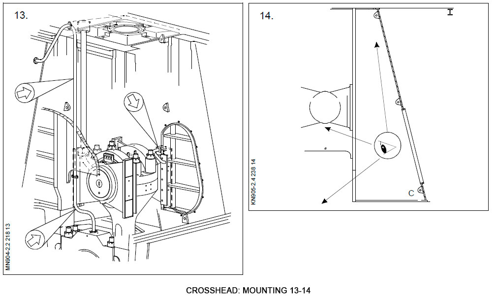 Crosshead: Mounting