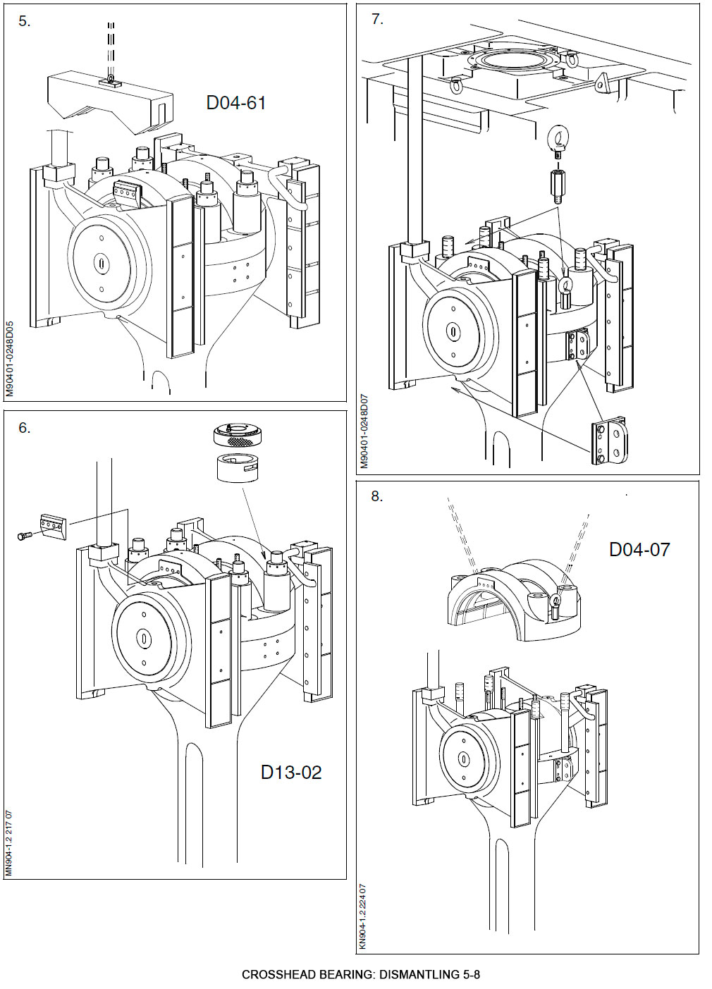Crosshead Bearing: Dismantling