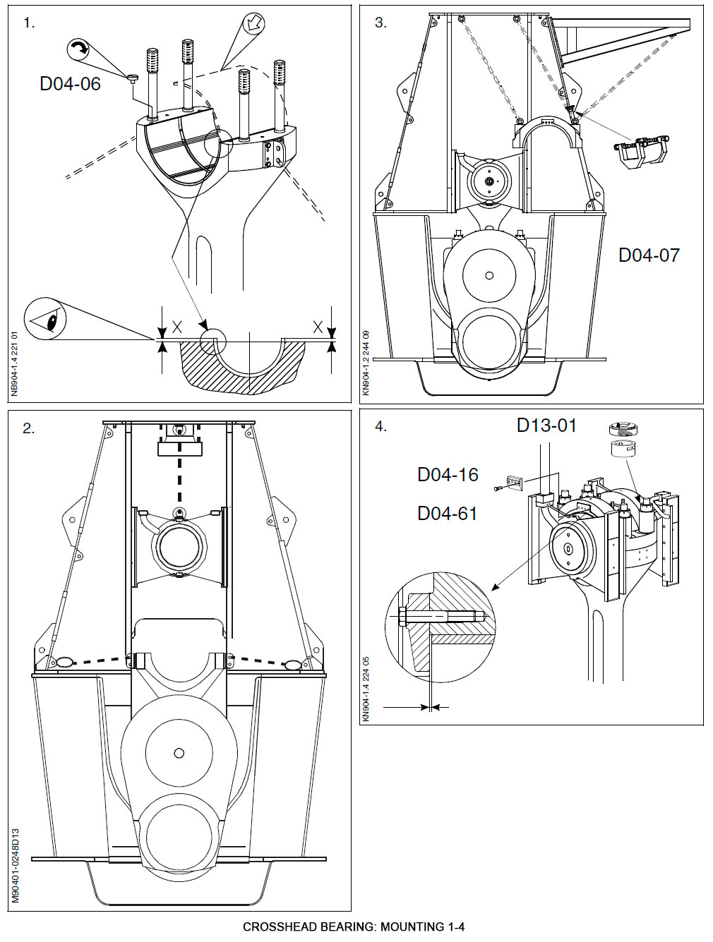 Crosshead Bearing: Mounting
