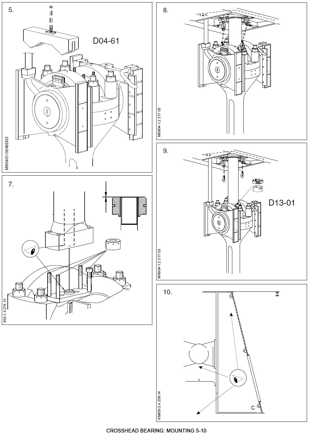 Crosshead Bearing: Mounting