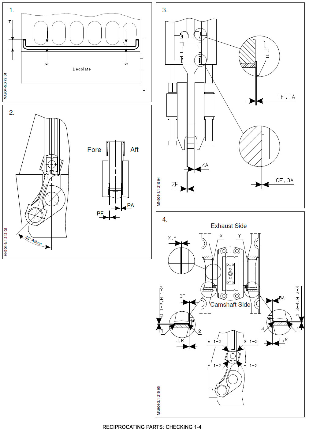 Reciprocating Parts: Checking