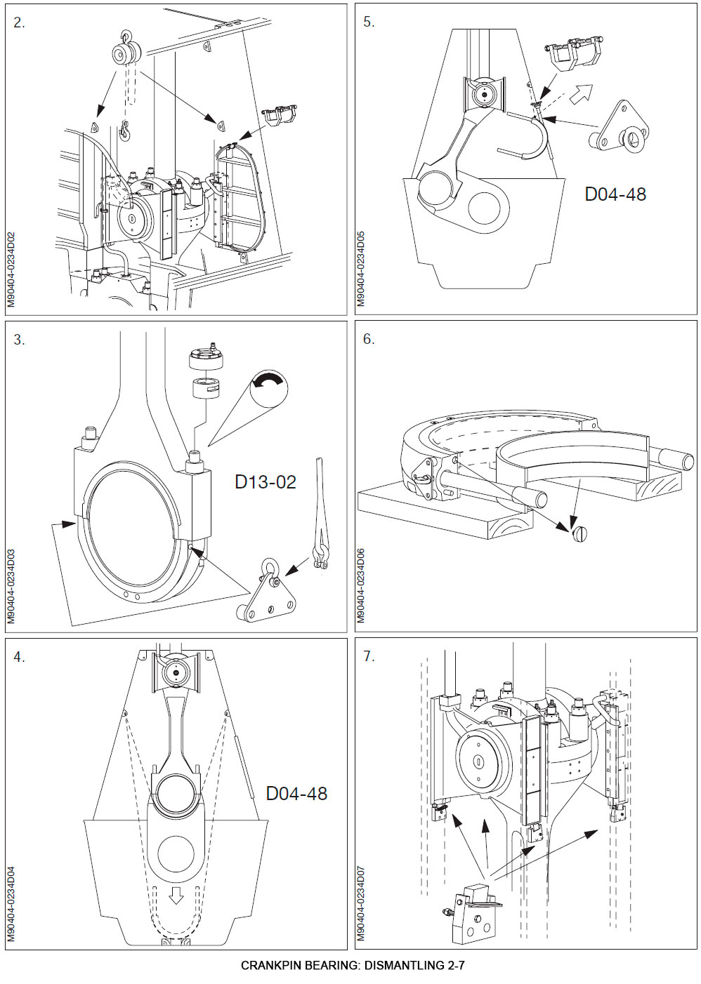 Crankpin Bearing: Dismantling