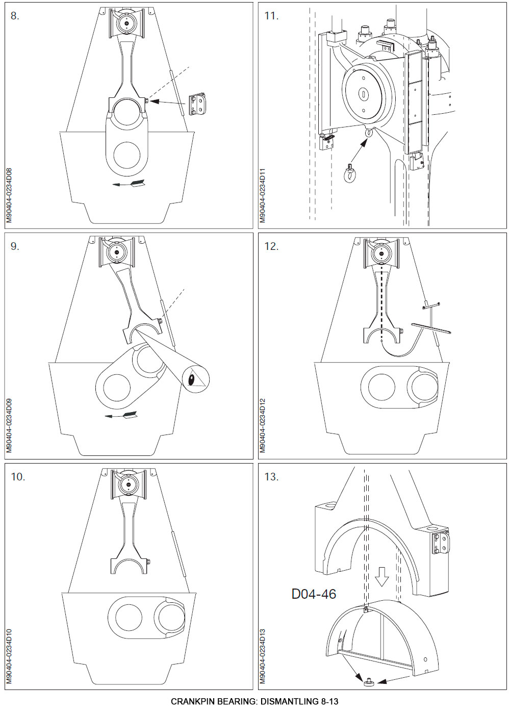 Crankpin Bearing: Dismantling