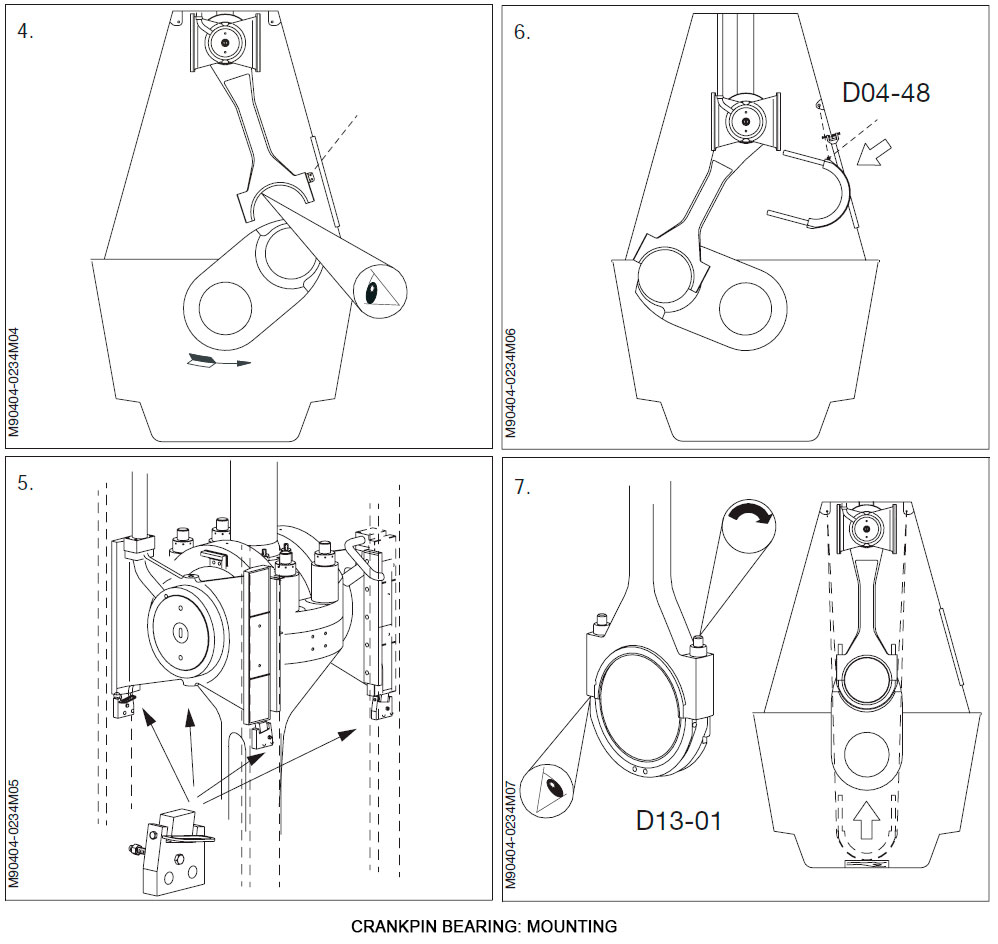 Crankpin Bearing: Mounting
