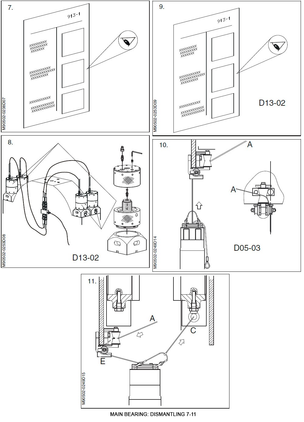 Main Bearing: Dismantling
