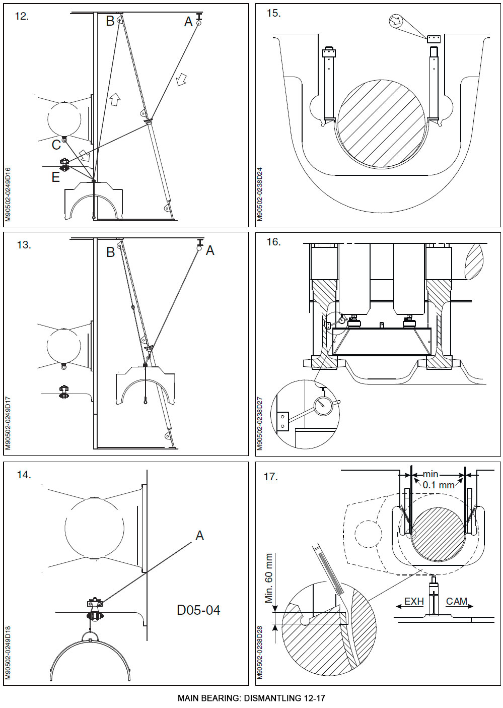 Main Bearing: Dismantling