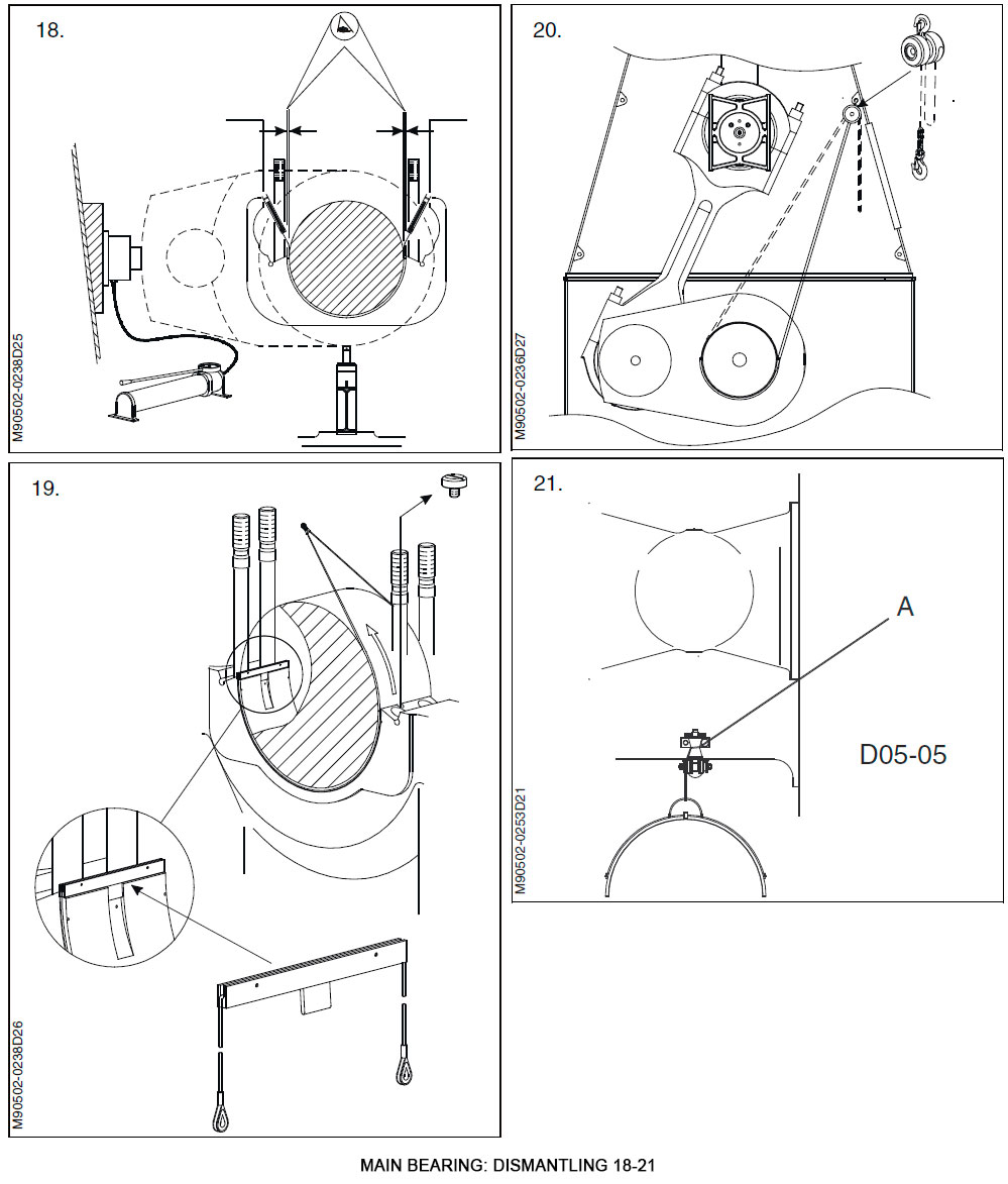 Main Bearing: Dismantling