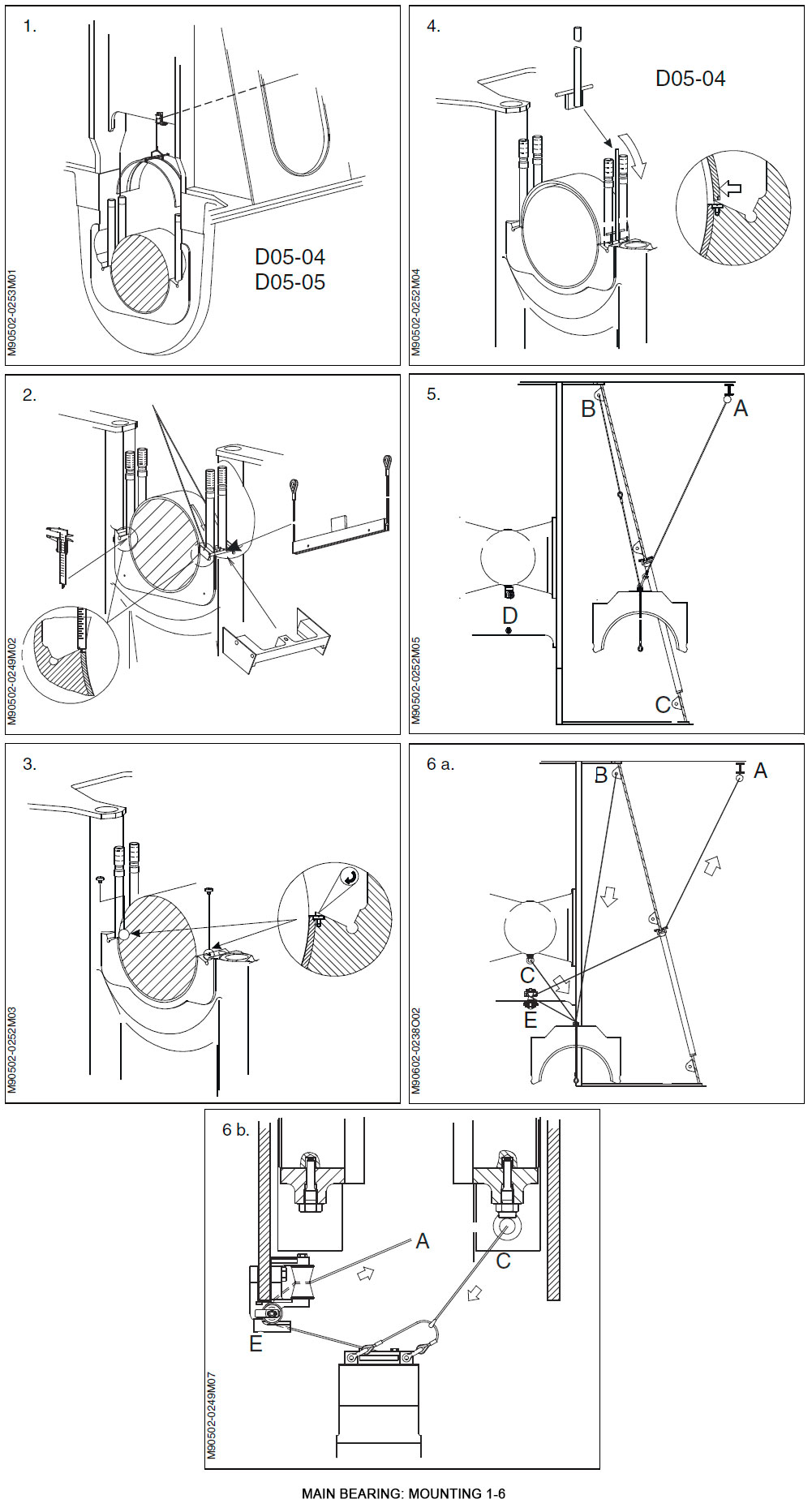 Main Bearing: Mounting