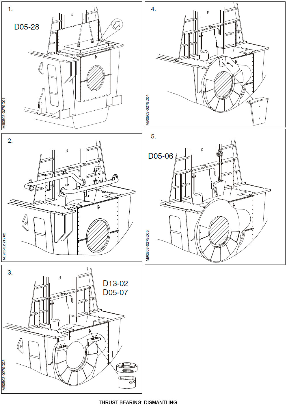 Thrust Bearing: Dismantling