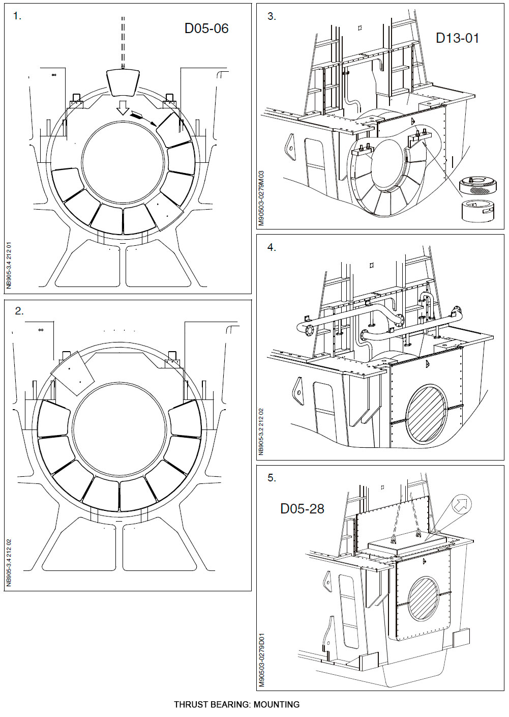 Thrust Bearing: Mounting
