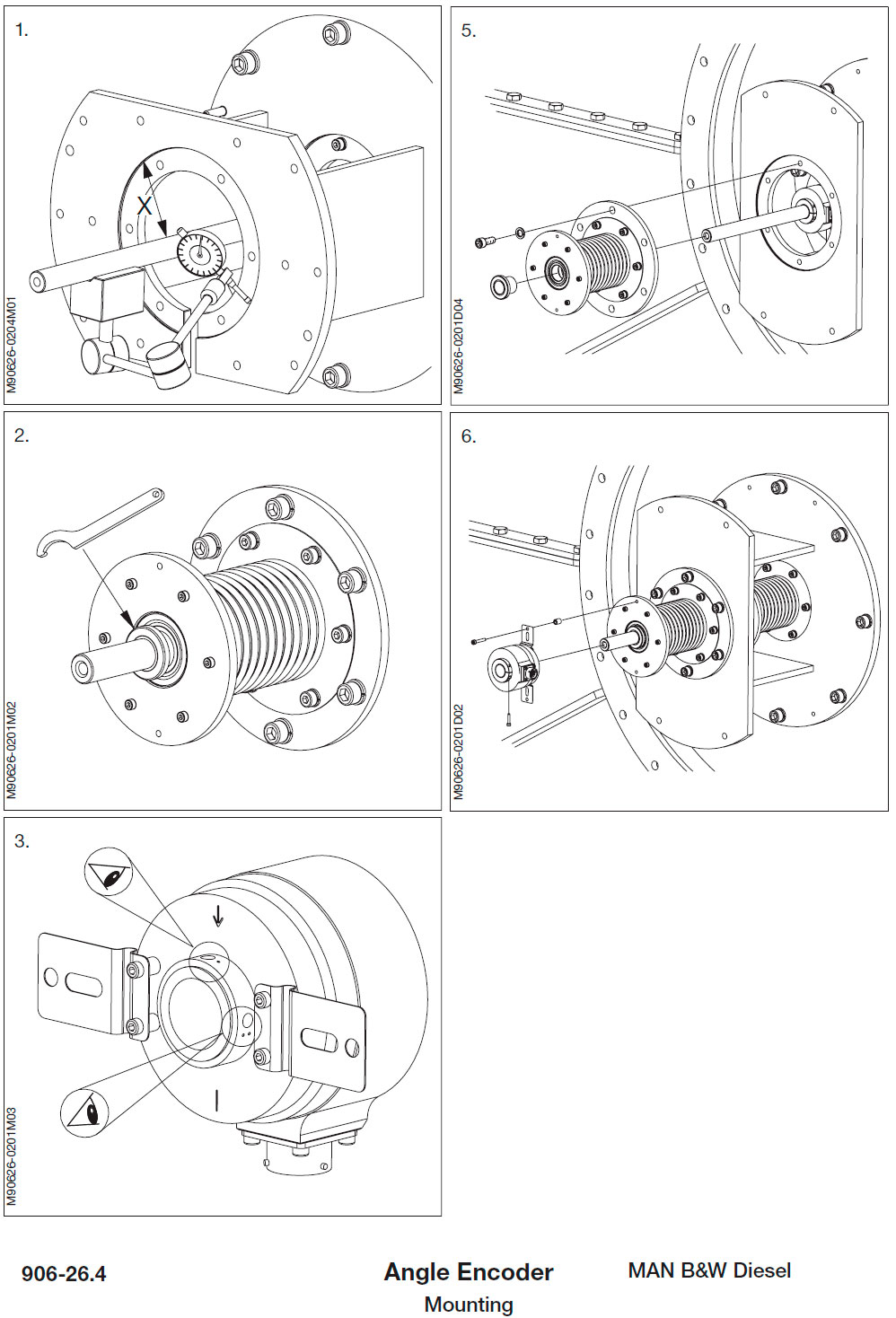Angle Encoder - Mounting