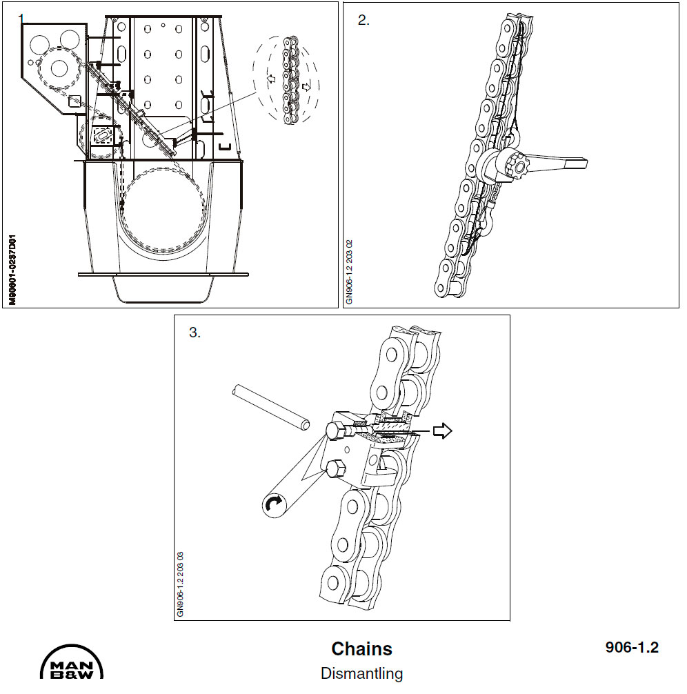 Chains - Dismantling