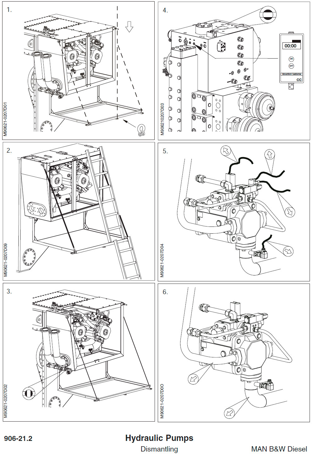 Hydraulic Pumps Dismantling