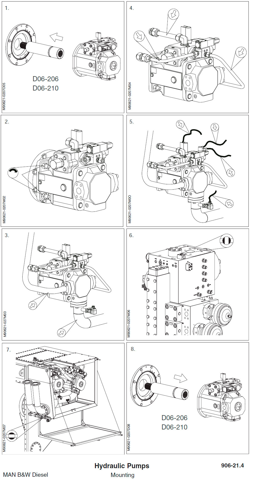 Hydraulic Pumps - Mounting