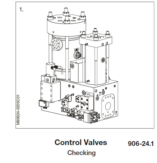 Control Valves - Checking