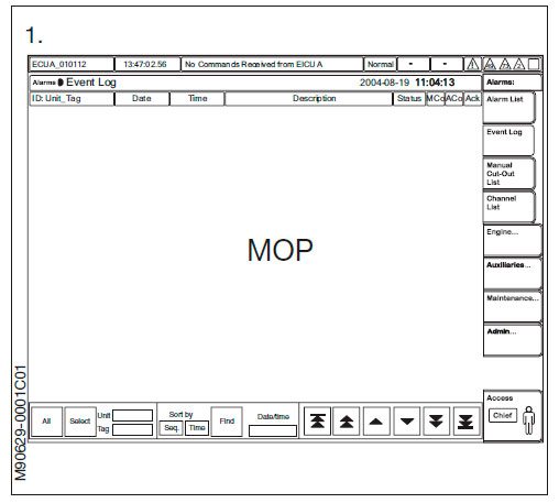 Multi Purpose Controller - Checking