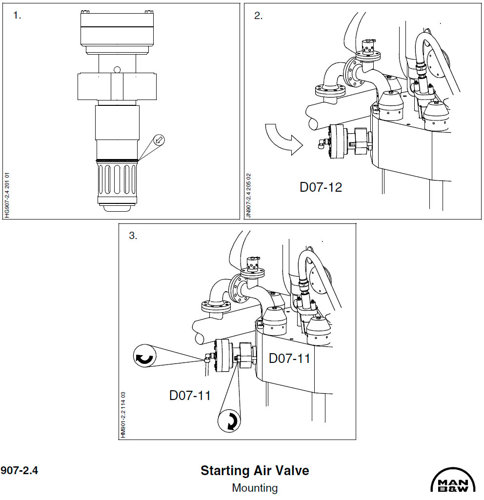 Starting Air Valve - Mounting