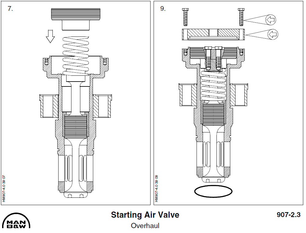 Starting Air Valve - Overhaul