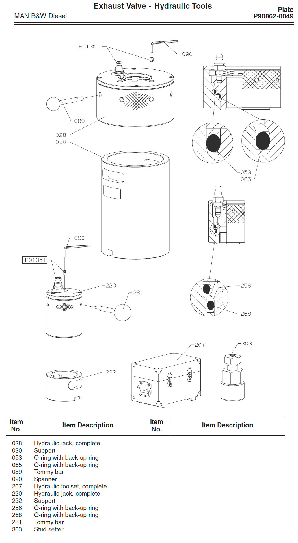 Exhaust Valve - Hydraulic Tools
