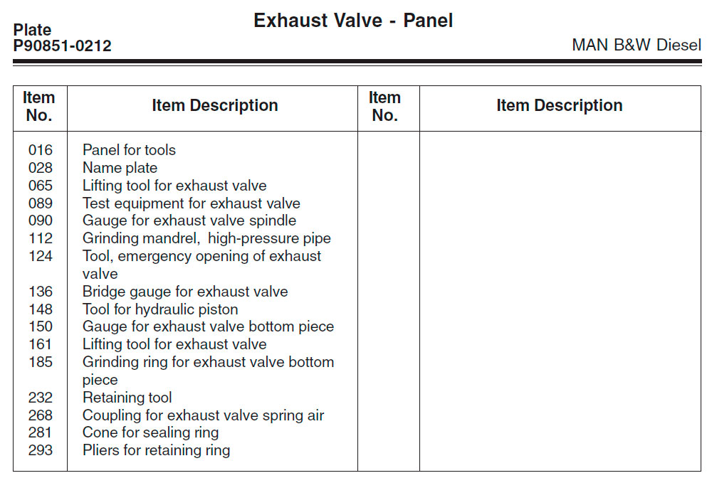 Exhaust Valve - Panel