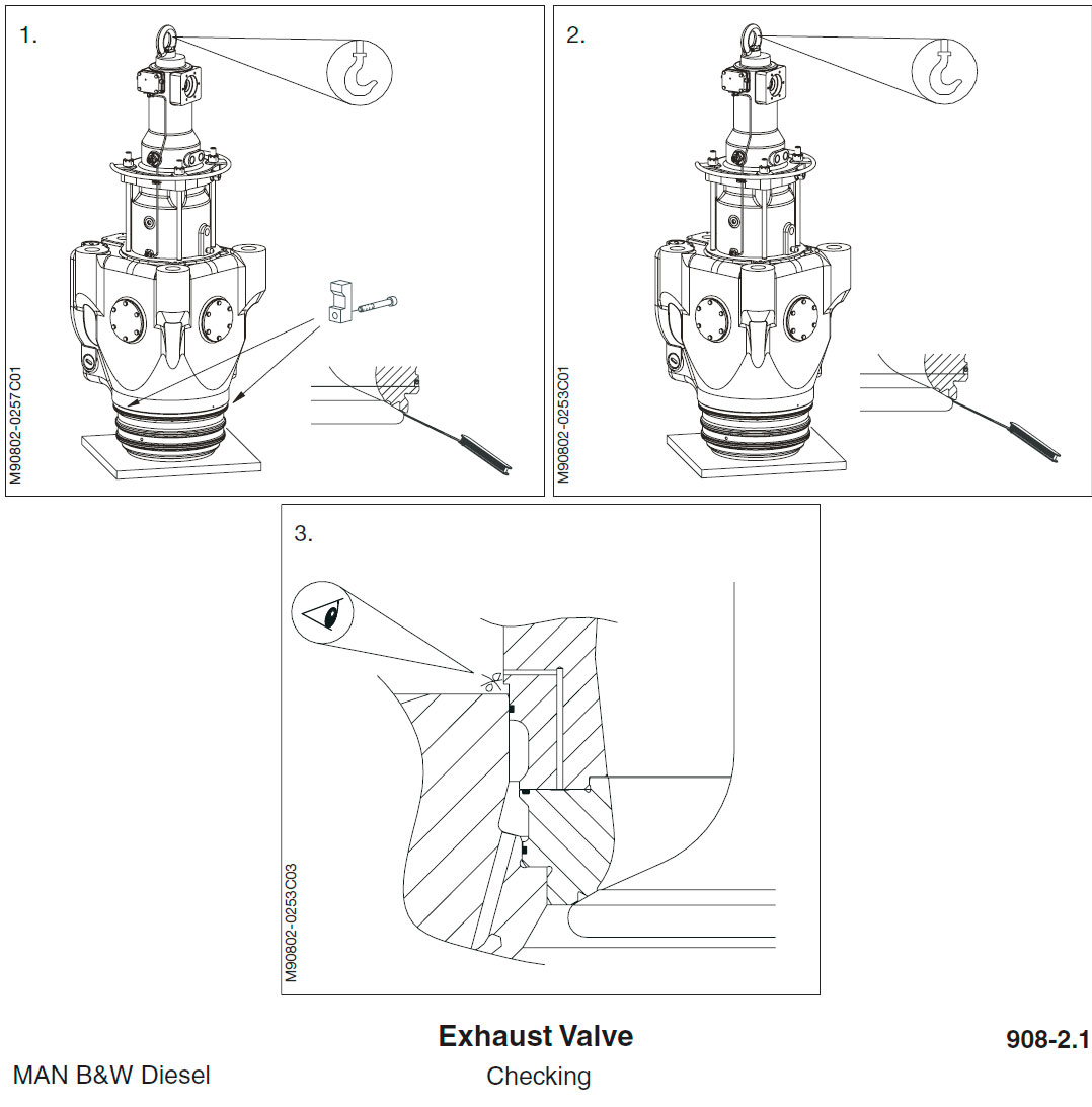 Exhaust Valve - Checking