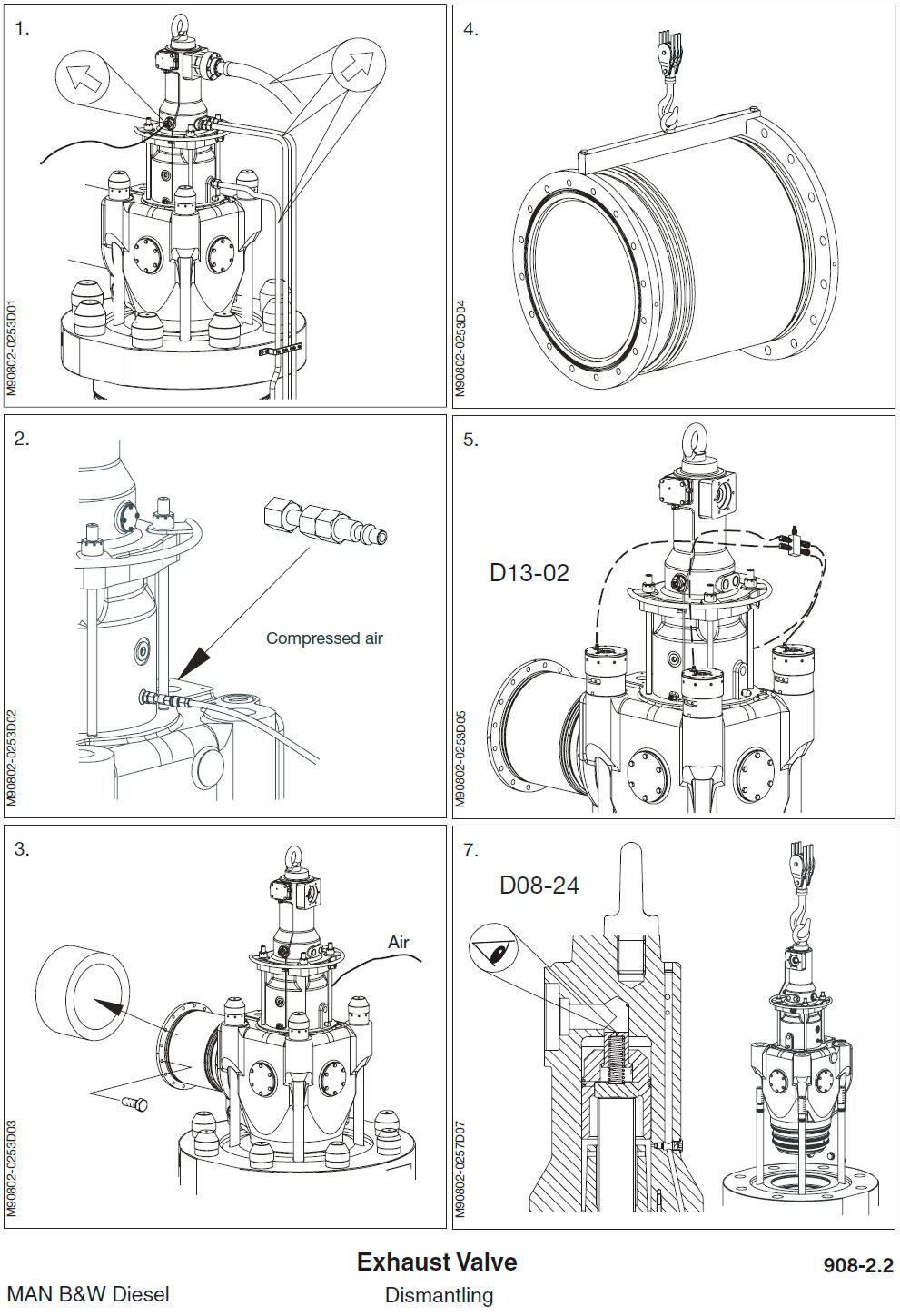 Exhaust Valve - Dismantling