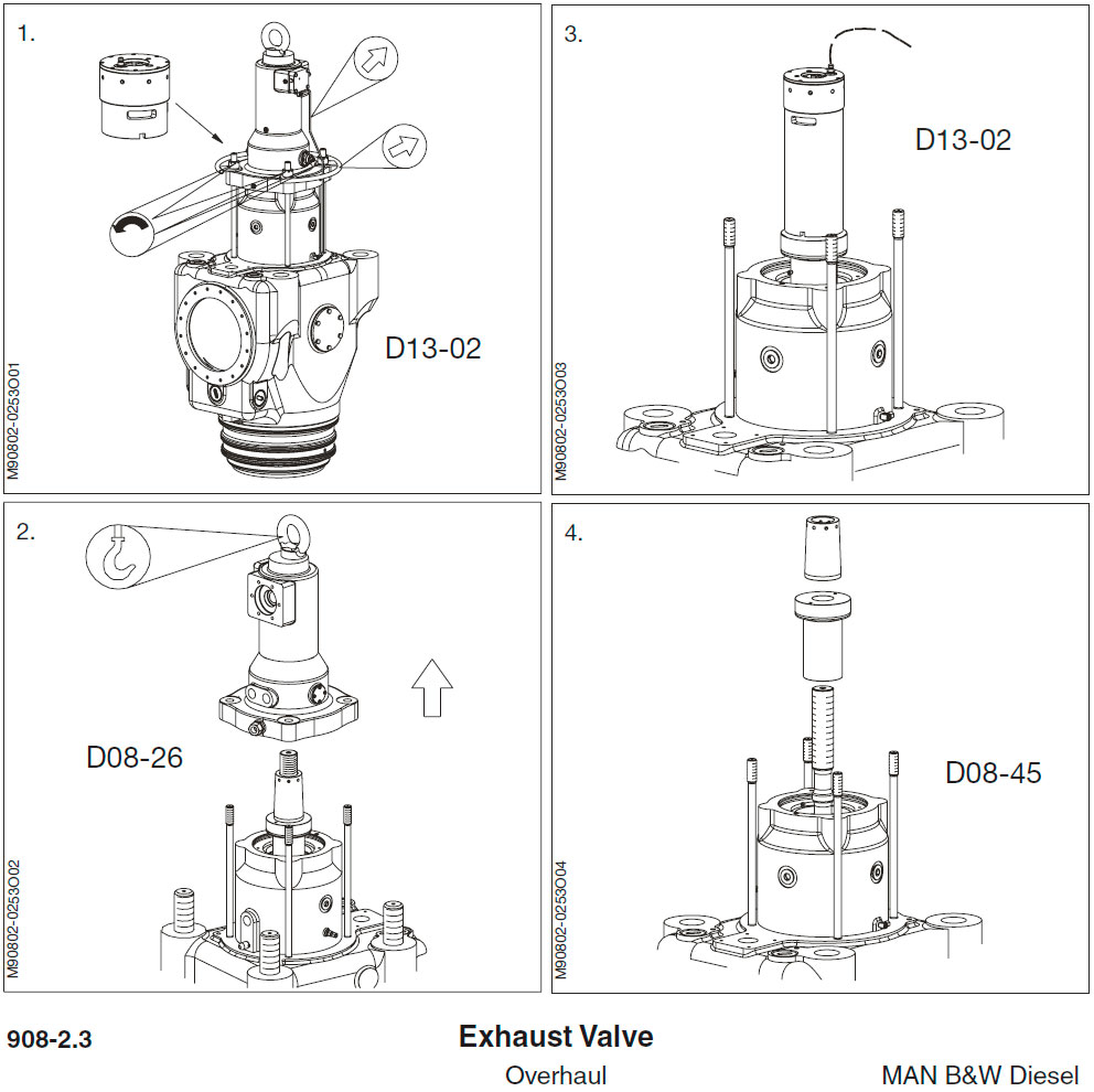 Exhaust Valve - Overhaul