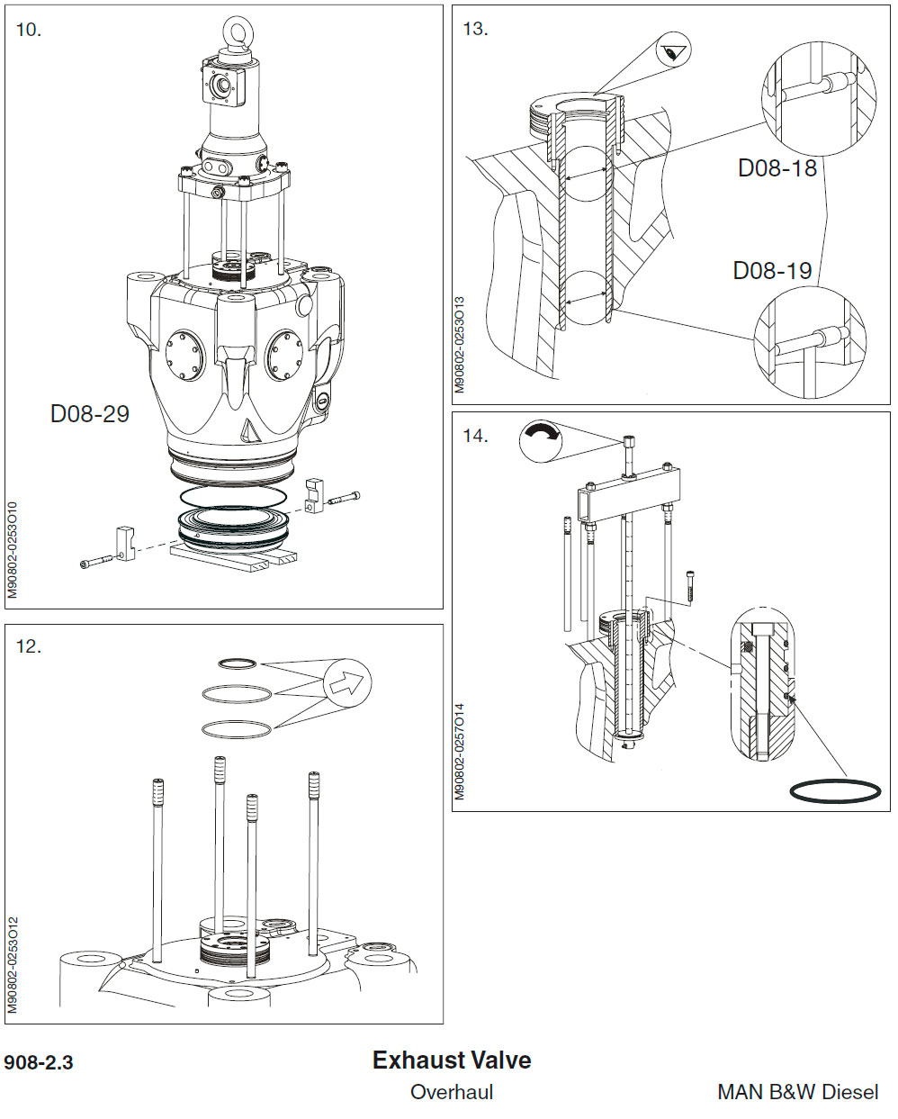 Exhaust Valve - Overhaul