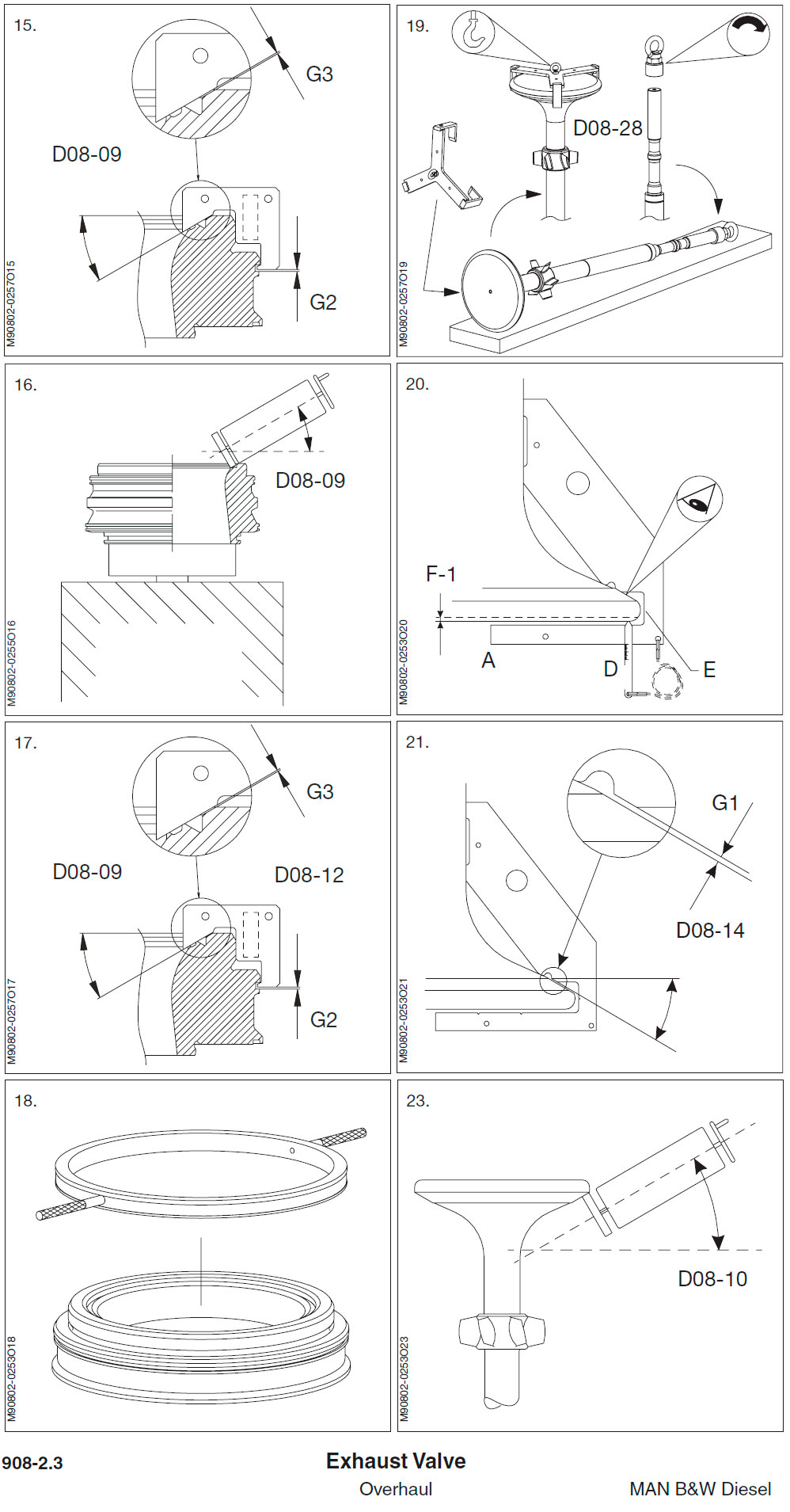 Exhaust Valve - Overhaul