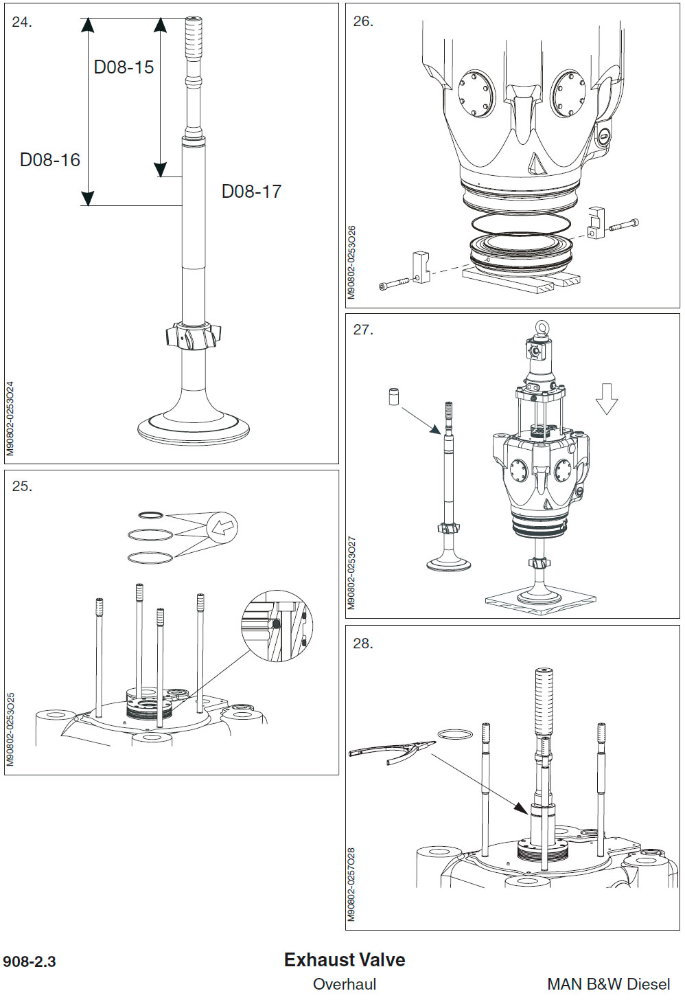 Exhaust Valve - Overhaul